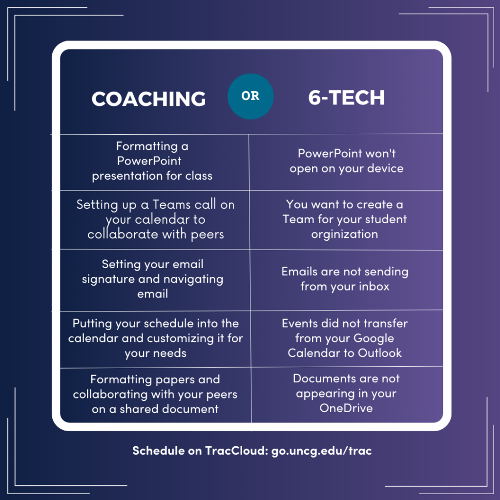 Coaching is available for formatting with Microsoft tools and setting up meetings but if something won't open or emails are not sending please contact 6Tech