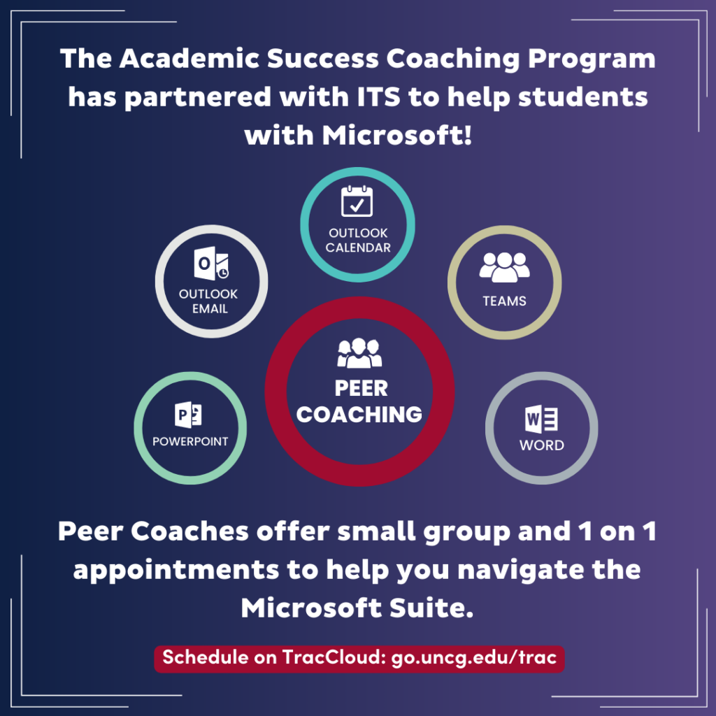 Peer coaching is available for PowerPoint, Outlook email and calendar, Teams, and Word